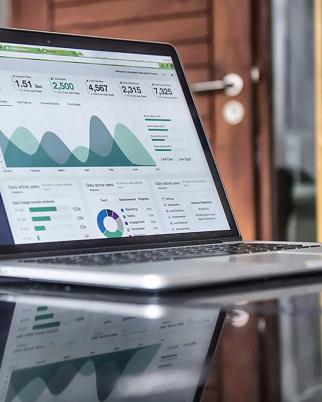 Business Management Systems