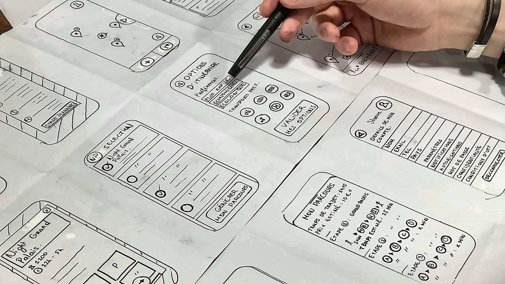 UI/UX Design Services