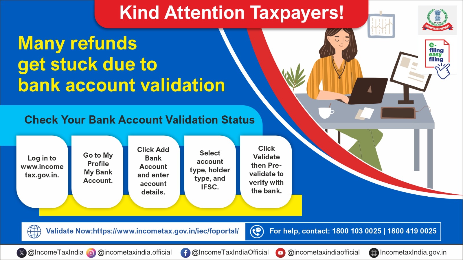 BANK VALIDATION FOR IT REFUNDS 