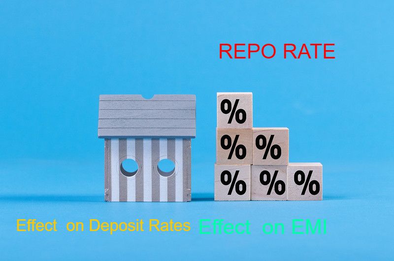 WHAT IS ​REPO RATE ? 